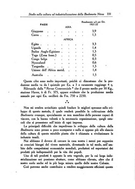 L'agricoltura coloniale organo dell'Istituto agricolo coloniale italiano e dell'Ufficio agrario sperimentale dell'Eritrea