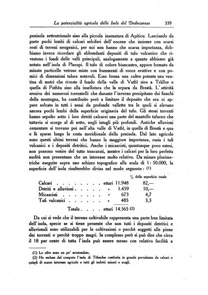 L'agricoltura coloniale organo dell'Istituto agricolo coloniale italiano e dell'Ufficio agrario sperimentale dell'Eritrea