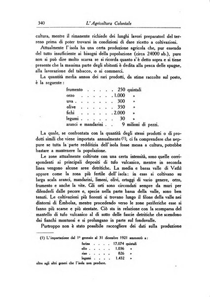 L'agricoltura coloniale organo dell'Istituto agricolo coloniale italiano e dell'Ufficio agrario sperimentale dell'Eritrea