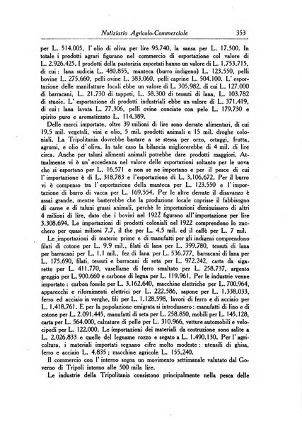 L'agricoltura coloniale organo dell'Istituto agricolo coloniale italiano e dell'Ufficio agrario sperimentale dell'Eritrea