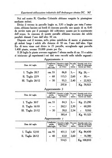 L'agricoltura coloniale organo dell'Istituto agricolo coloniale italiano e dell'Ufficio agrario sperimentale dell'Eritrea