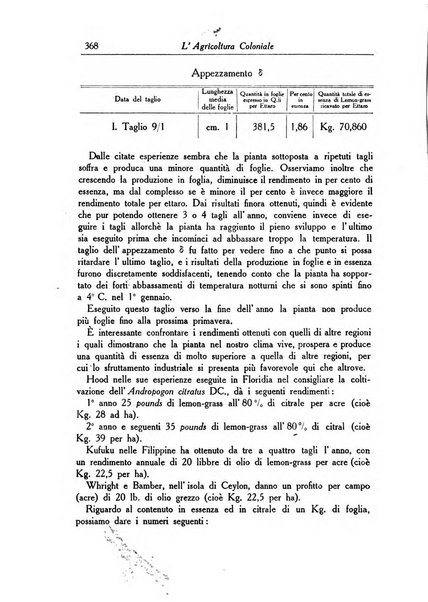 L'agricoltura coloniale organo dell'Istituto agricolo coloniale italiano e dell'Ufficio agrario sperimentale dell'Eritrea