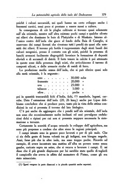 L'agricoltura coloniale organo dell'Istituto agricolo coloniale italiano e dell'Ufficio agrario sperimentale dell'Eritrea