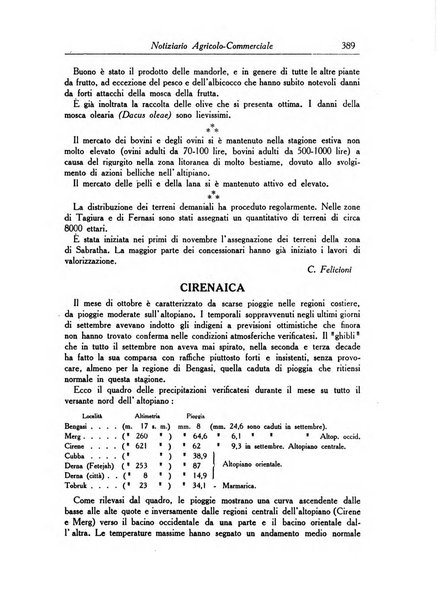 L'agricoltura coloniale organo dell'Istituto agricolo coloniale italiano e dell'Ufficio agrario sperimentale dell'Eritrea