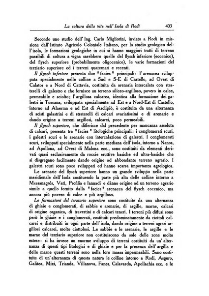 L'agricoltura coloniale organo dell'Istituto agricolo coloniale italiano e dell'Ufficio agrario sperimentale dell'Eritrea