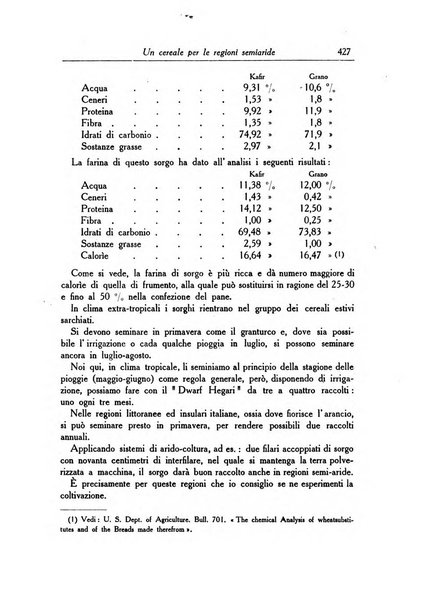 L'agricoltura coloniale organo dell'Istituto agricolo coloniale italiano e dell'Ufficio agrario sperimentale dell'Eritrea