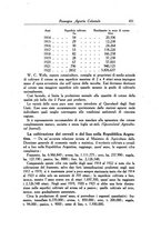 giornale/TO00199161/1923/unico/00000503