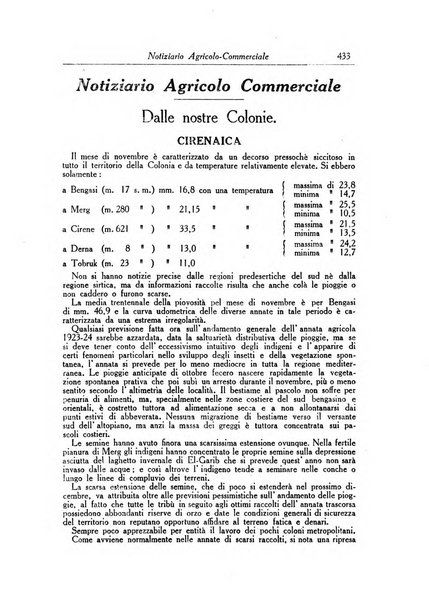 L'agricoltura coloniale organo dell'Istituto agricolo coloniale italiano e dell'Ufficio agrario sperimentale dell'Eritrea