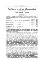 giornale/TO00199161/1923/unico/00000505