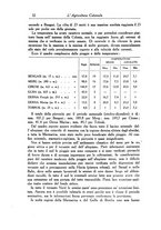 giornale/TO00199161/1924/unico/00000038