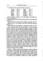 giornale/TO00199161/1924/unico/00000052