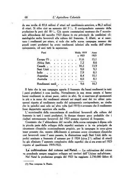 L'agricoltura coloniale organo dell'Istituto agricolo coloniale italiano e dell'Ufficio agrario sperimentale dell'Eritrea