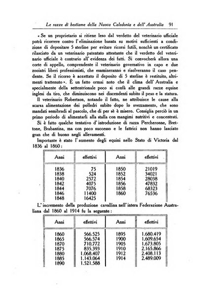 L'agricoltura coloniale organo dell'Istituto agricolo coloniale italiano e dell'Ufficio agrario sperimentale dell'Eritrea