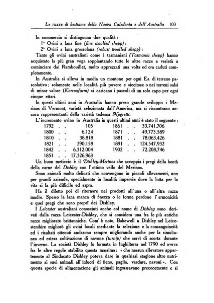 L'agricoltura coloniale organo dell'Istituto agricolo coloniale italiano e dell'Ufficio agrario sperimentale dell'Eritrea