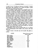 giornale/TO00199161/1924/unico/00000164