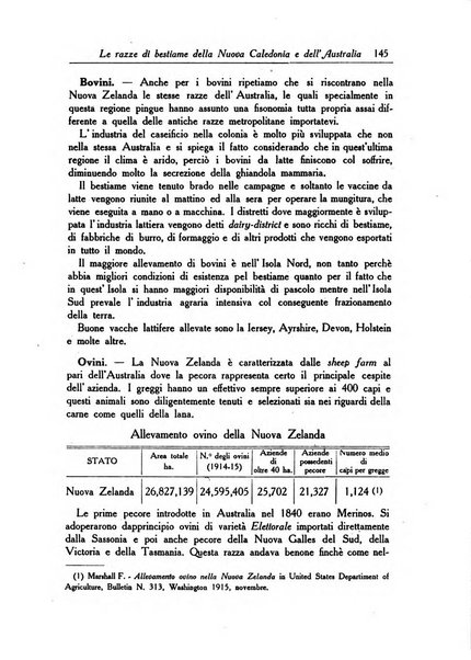 L'agricoltura coloniale organo dell'Istituto agricolo coloniale italiano e dell'Ufficio agrario sperimentale dell'Eritrea