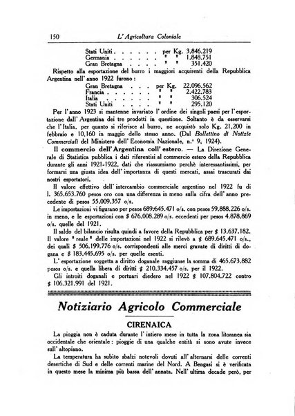 L'agricoltura coloniale organo dell'Istituto agricolo coloniale italiano e dell'Ufficio agrario sperimentale dell'Eritrea