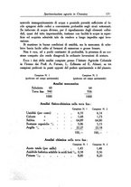 giornale/TO00199161/1924/unico/00000203