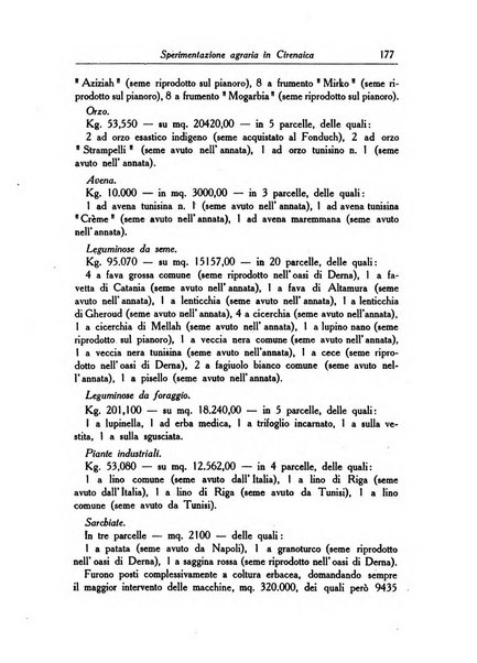 L'agricoltura coloniale organo dell'Istituto agricolo coloniale italiano e dell'Ufficio agrario sperimentale dell'Eritrea