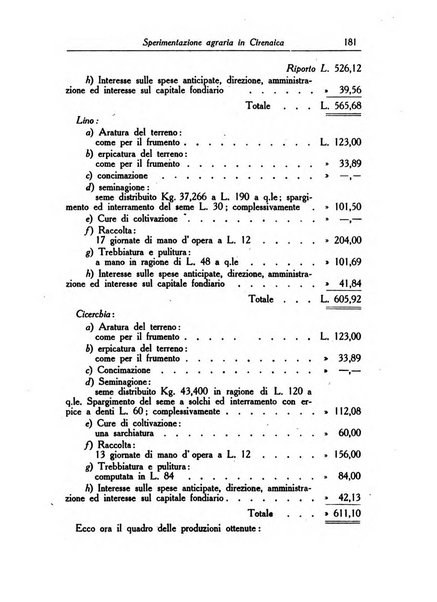 L'agricoltura coloniale organo dell'Istituto agricolo coloniale italiano e dell'Ufficio agrario sperimentale dell'Eritrea