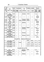 giornale/TO00199161/1924/unico/00000218