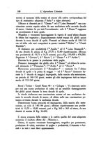 giornale/TO00199161/1924/unico/00000220