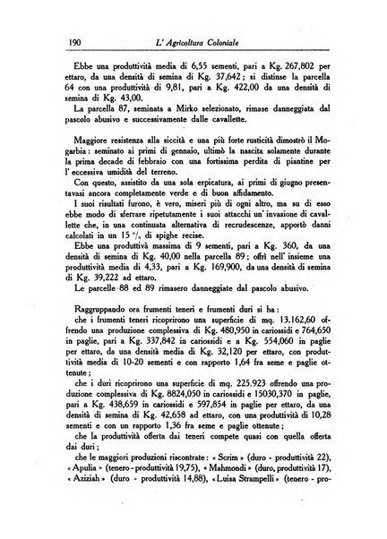 L'agricoltura coloniale organo dell'Istituto agricolo coloniale italiano e dell'Ufficio agrario sperimentale dell'Eritrea