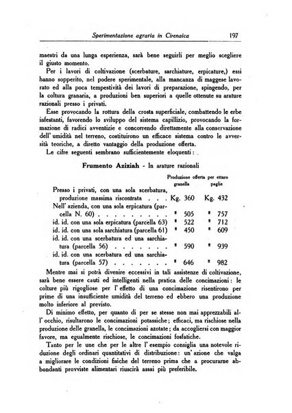 L'agricoltura coloniale organo dell'Istituto agricolo coloniale italiano e dell'Ufficio agrario sperimentale dell'Eritrea