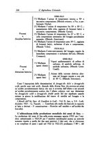 giornale/TO00199161/1924/unico/00000238