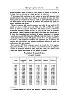 giornale/TO00199161/1924/unico/00000239