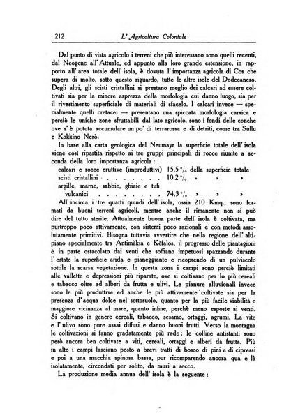 L'agricoltura coloniale organo dell'Istituto agricolo coloniale italiano e dell'Ufficio agrario sperimentale dell'Eritrea