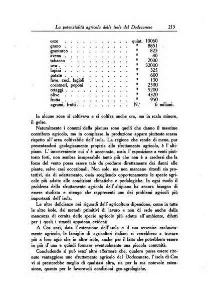 L'agricoltura coloniale organo dell'Istituto agricolo coloniale italiano e dell'Ufficio agrario sperimentale dell'Eritrea