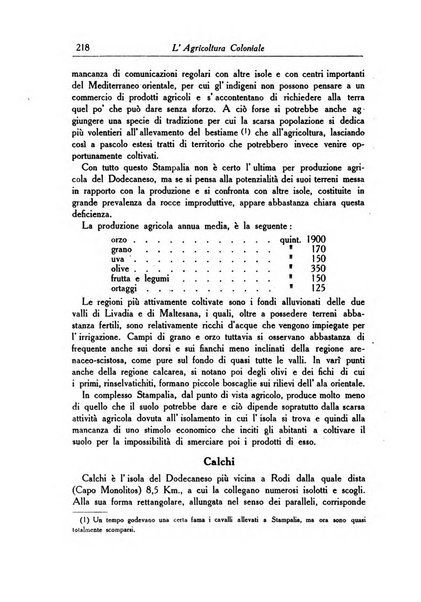 L'agricoltura coloniale organo dell'Istituto agricolo coloniale italiano e dell'Ufficio agrario sperimentale dell'Eritrea