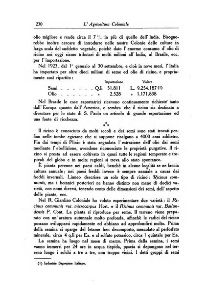 L'agricoltura coloniale organo dell'Istituto agricolo coloniale italiano e dell'Ufficio agrario sperimentale dell'Eritrea