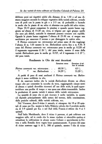 L'agricoltura coloniale organo dell'Istituto agricolo coloniale italiano e dell'Ufficio agrario sperimentale dell'Eritrea