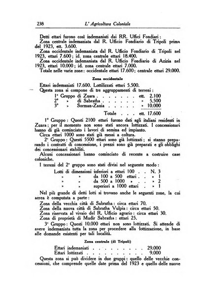 L'agricoltura coloniale organo dell'Istituto agricolo coloniale italiano e dell'Ufficio agrario sperimentale dell'Eritrea