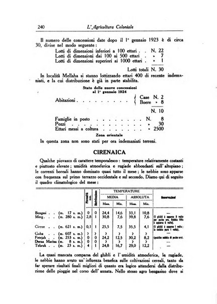 L'agricoltura coloniale organo dell'Istituto agricolo coloniale italiano e dell'Ufficio agrario sperimentale dell'Eritrea