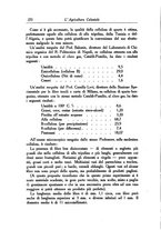 giornale/TO00199161/1924/unico/00000322