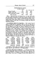 giornale/TO00199161/1924/unico/00000373