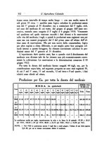 giornale/TO00199161/1924/unico/00000392