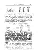 giornale/TO00199161/1924/unico/00000419