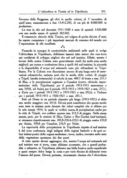 L'agricoltura coloniale organo dell'Istituto agricolo coloniale italiano e dell'Ufficio agrario sperimentale dell'Eritrea