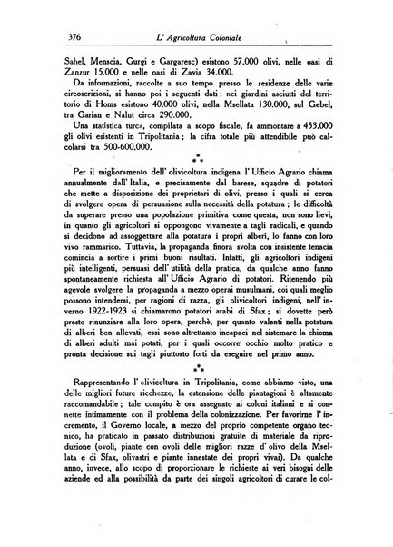 L'agricoltura coloniale organo dell'Istituto agricolo coloniale italiano e dell'Ufficio agrario sperimentale dell'Eritrea