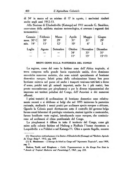 L'agricoltura coloniale organo dell'Istituto agricolo coloniale italiano e dell'Ufficio agrario sperimentale dell'Eritrea