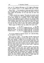 giornale/TO00199161/1924/unico/00000476