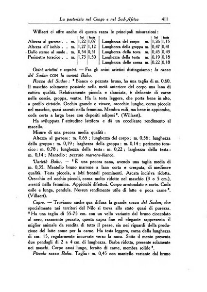 L'agricoltura coloniale organo dell'Istituto agricolo coloniale italiano e dell'Ufficio agrario sperimentale dell'Eritrea