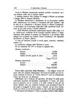 giornale/TO00199161/1924/unico/00000484