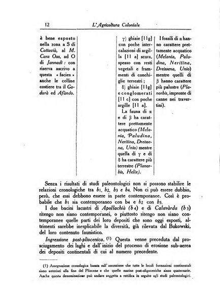 L'agricoltura coloniale organo dell'Istituto agricolo coloniale italiano e dell'Ufficio agrario sperimentale dell'Eritrea