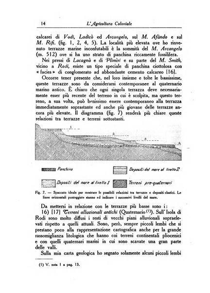 L'agricoltura coloniale organo dell'Istituto agricolo coloniale italiano e dell'Ufficio agrario sperimentale dell'Eritrea