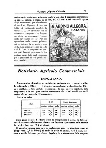 L'agricoltura coloniale organo dell'Istituto agricolo coloniale italiano e dell'Ufficio agrario sperimentale dell'Eritrea